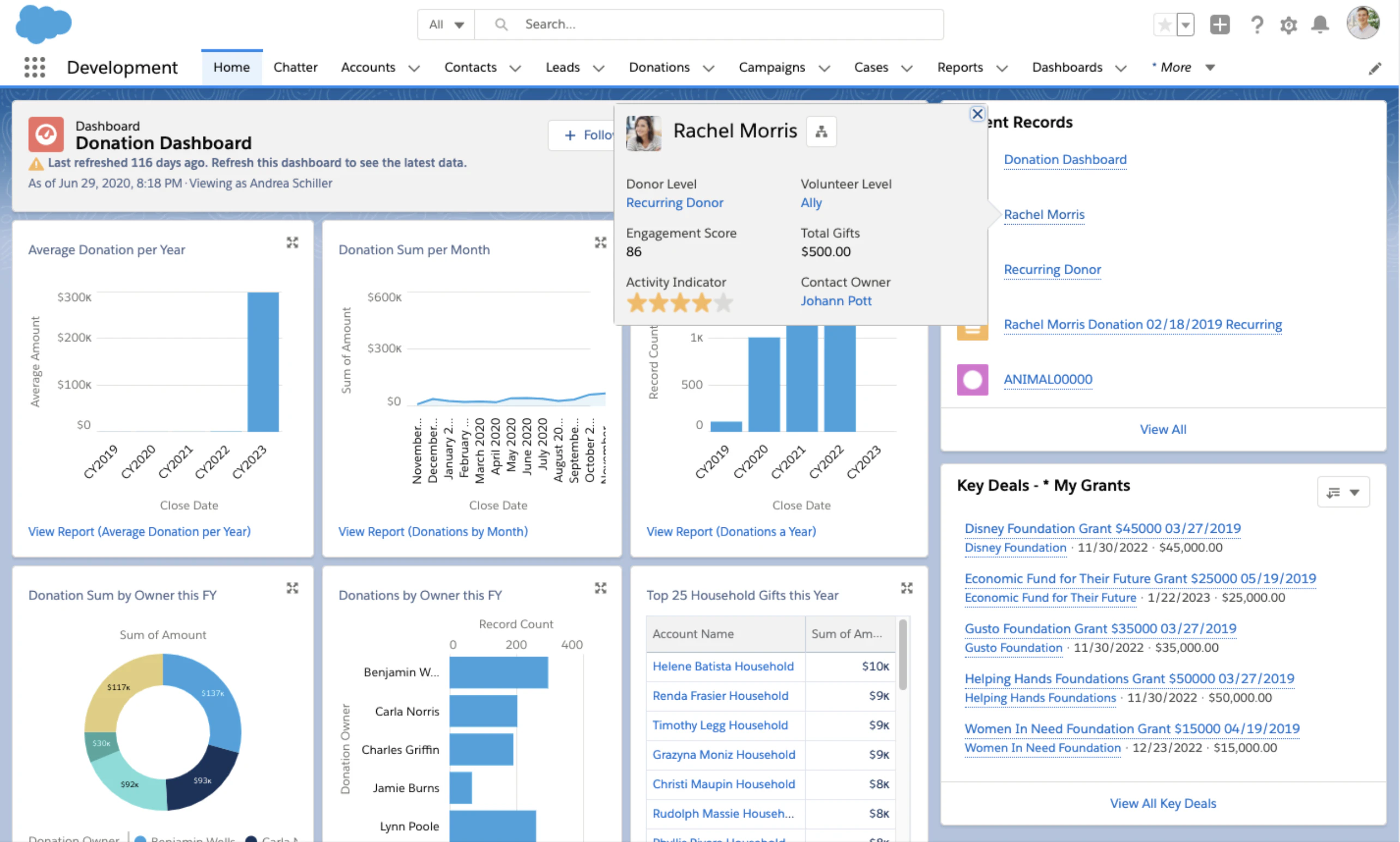 screenshot of Salesforce.org Nonprofit Cloud